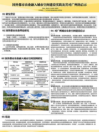 国外都市农业融入城市空间建设实践及其对广州的启示