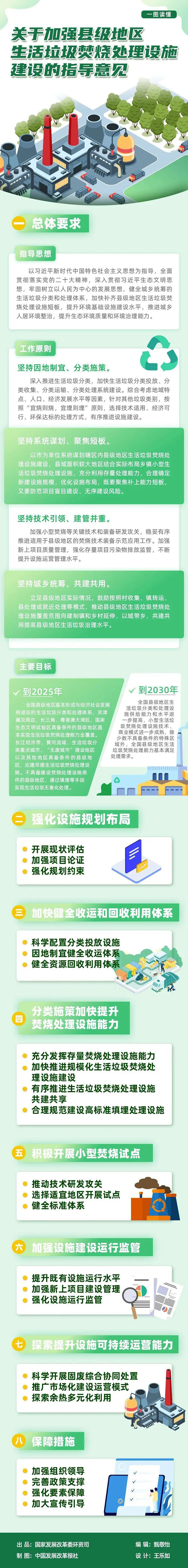 1669784621545524.jpg 微信图片_20221130130107.jpg